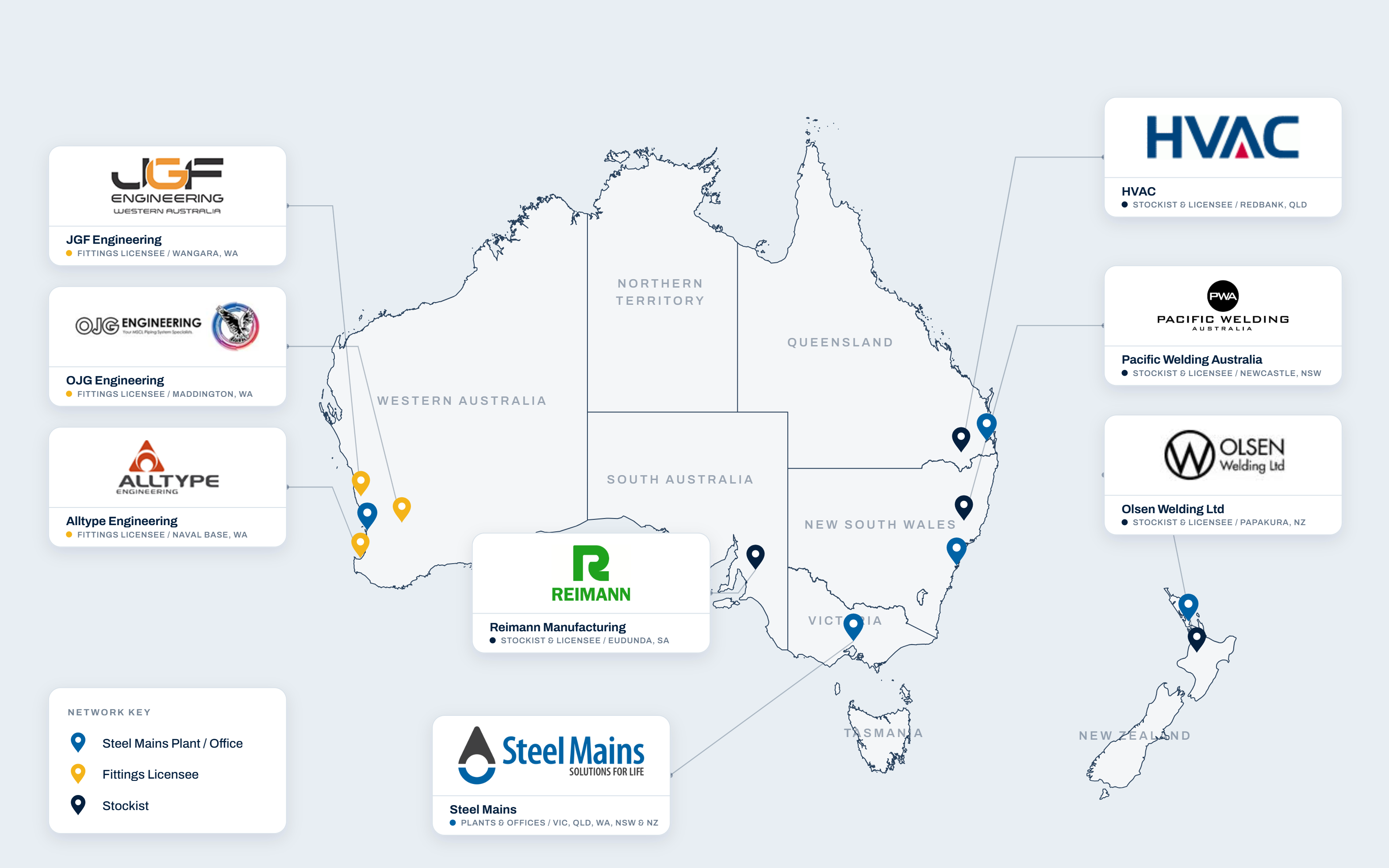 Map of Steel Mains stockist and fittings licensee locations across Australia and New Zealand